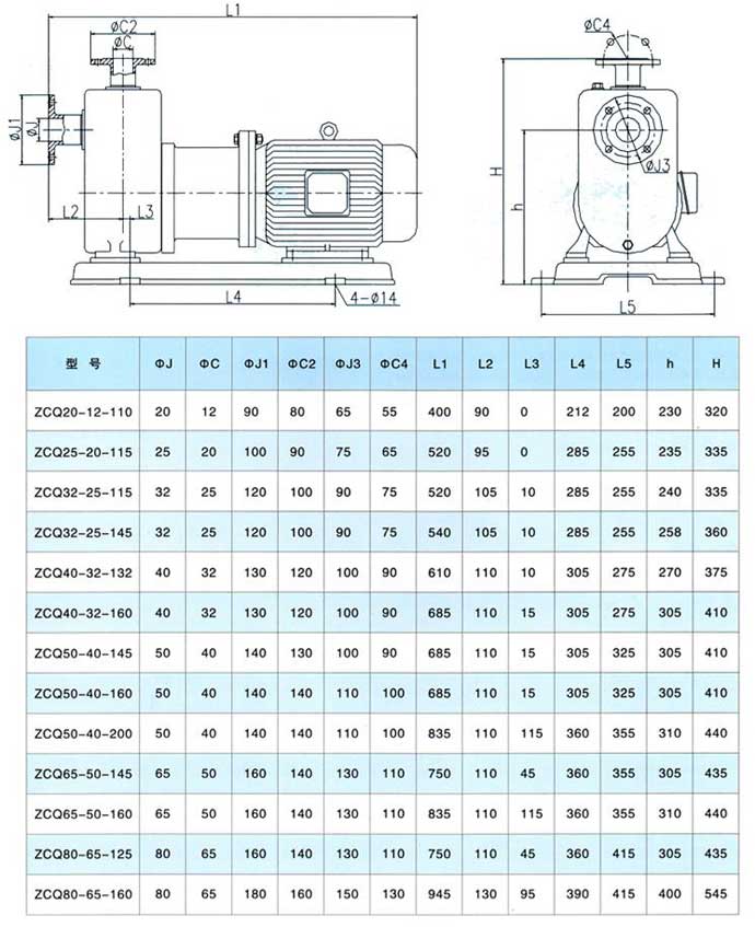 ZCQ型自吸式磁力驅動泵安裝尺寸圖 ZCQ型自吸式磁力驅動泵安裝尺寸圖