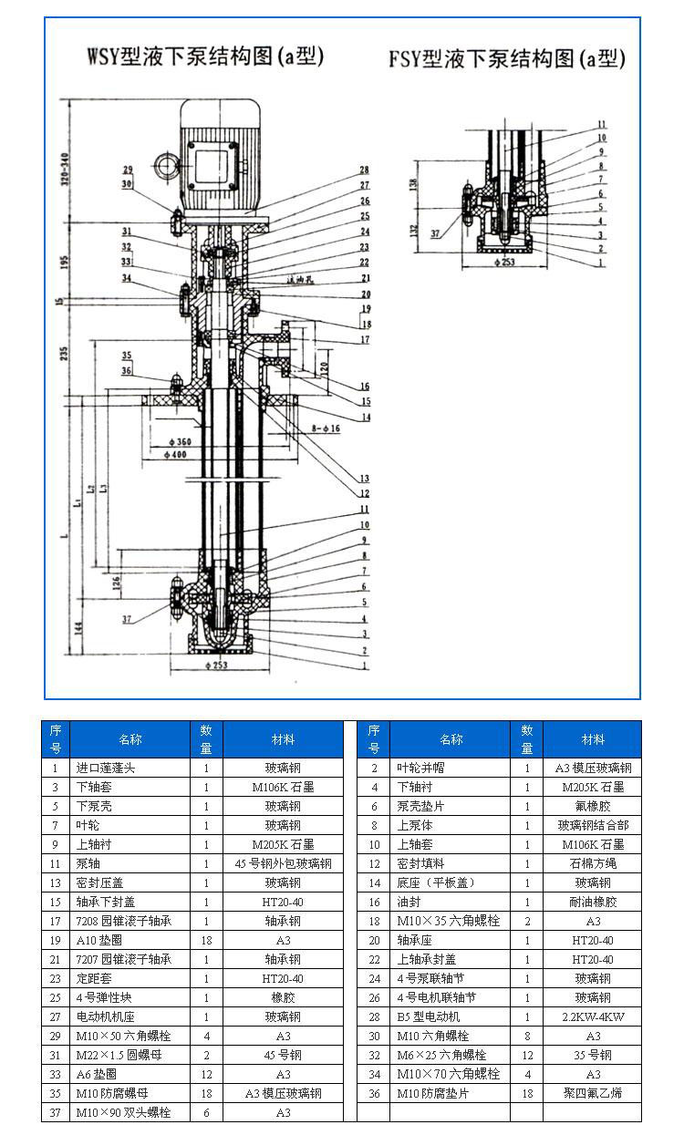 FSY型、WSY型立式玻璃鋼液下泵安裝尺寸圖