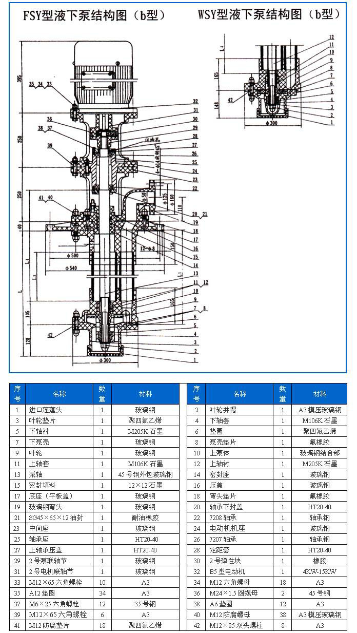 FSY型、WSY型立式玻璃鋼液下泵安裝尺寸圖