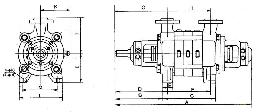 1.5GC、2GC、2.5GC型臥式多級離心泵外形尺寸圖