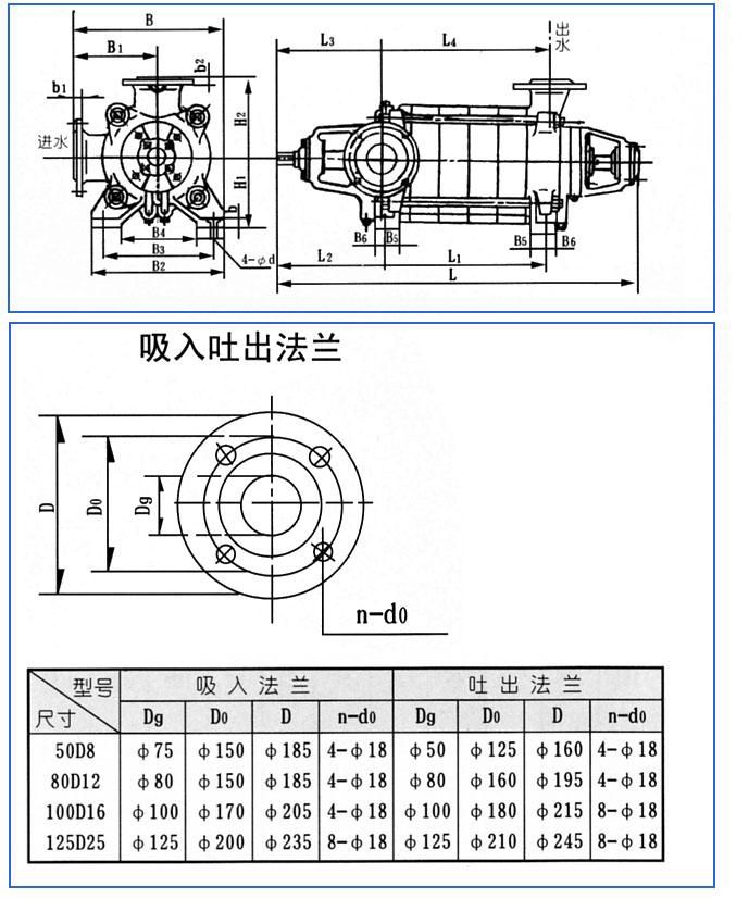 D、DG型臥式多級離心泵安裝結構圖