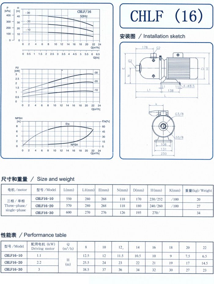 CHLF輕型不銹鋼多級離心泵尺寸和重量、性能表