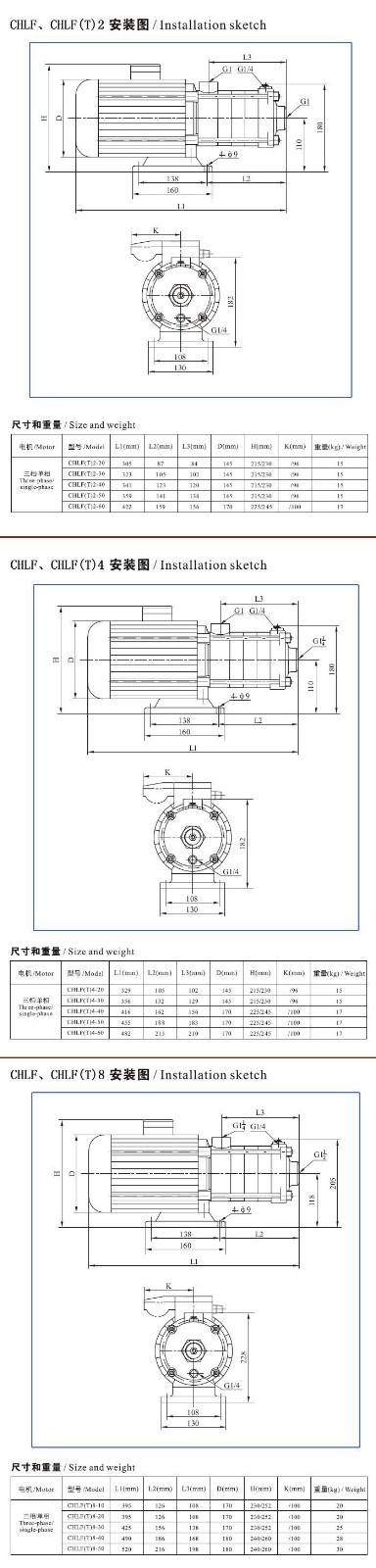 CHLF(T)輕型不銹鋼多級離心泵材料、安裝圖